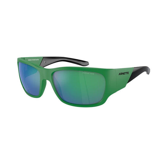 Green Resin Sunglasses